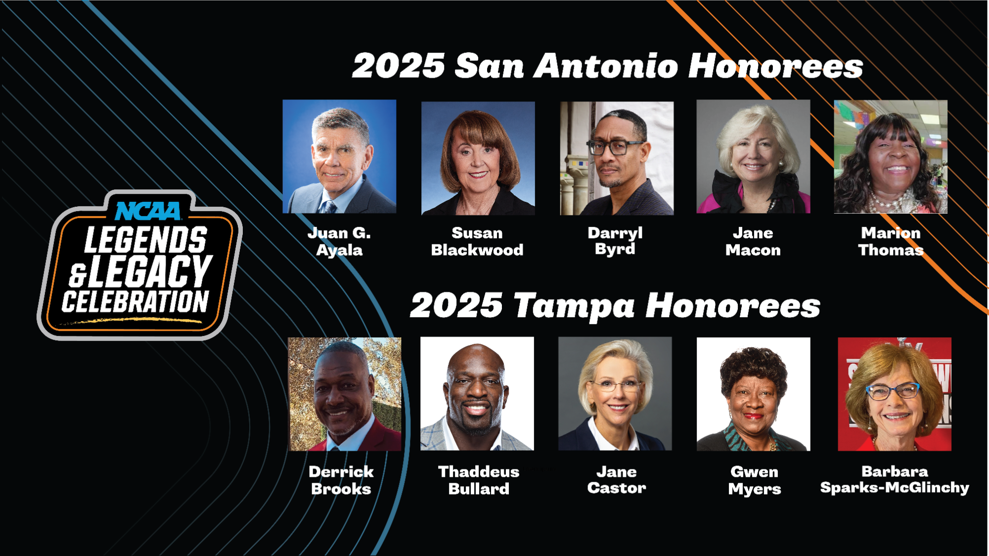 NCAA announces 2025 Legends and Legacy Community Award recipients