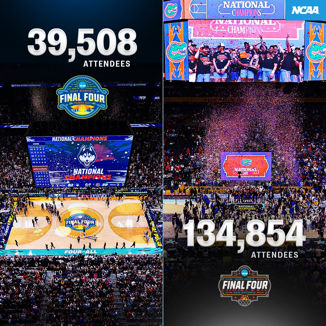 2025 Final Four Attendance