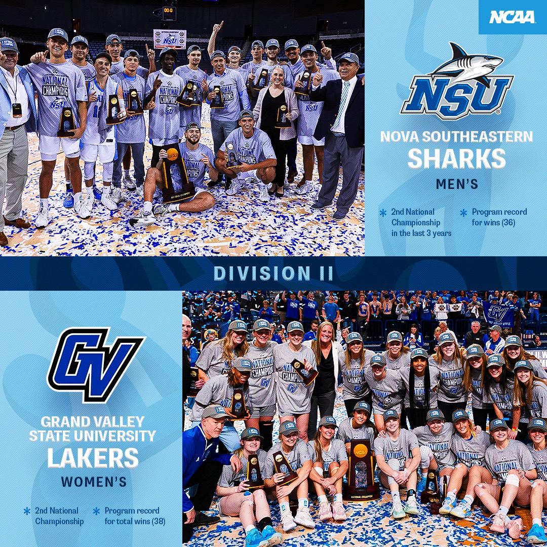 2025 Division II Basketball Champions