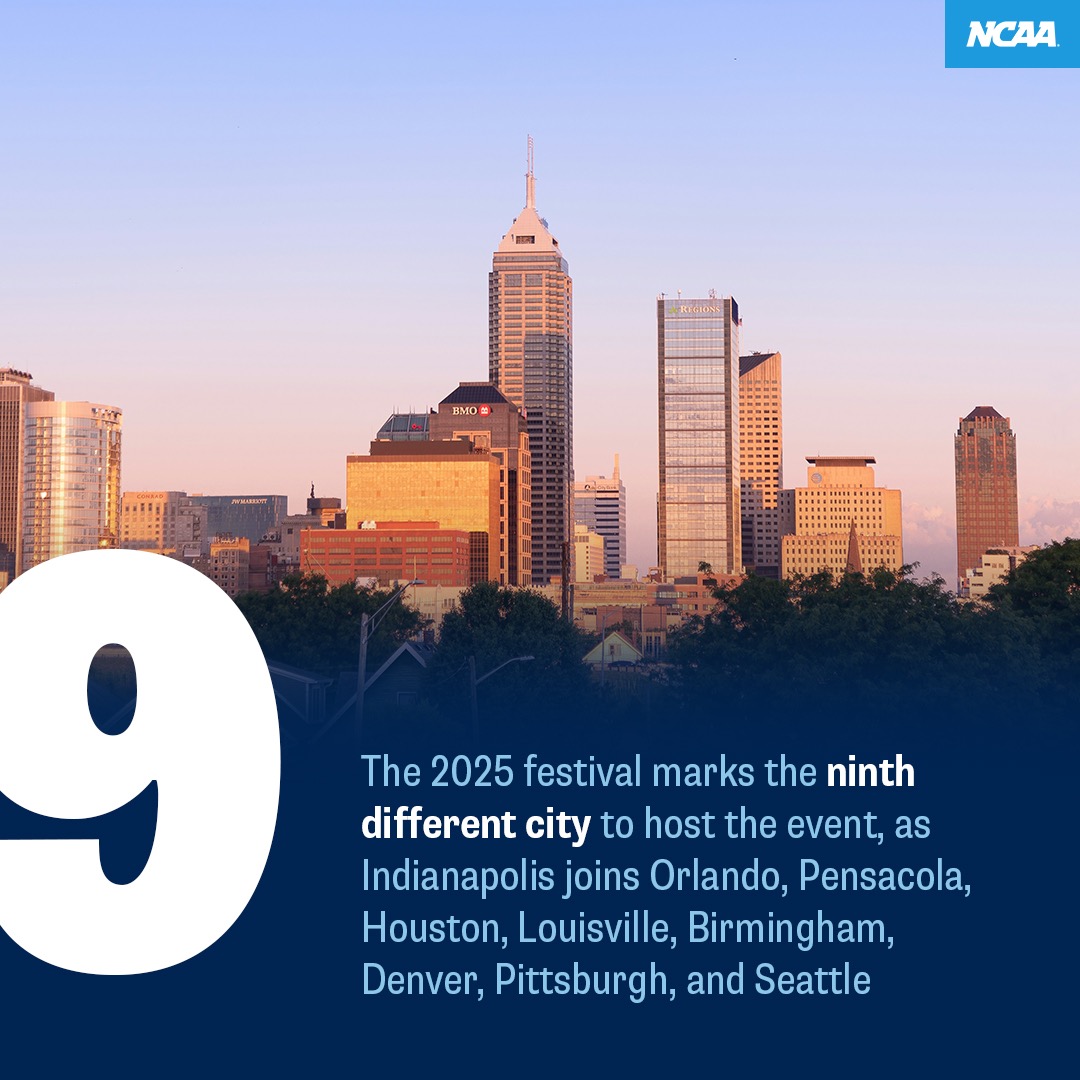 2025 DS Winter Festival By the Numbers: Slide 6