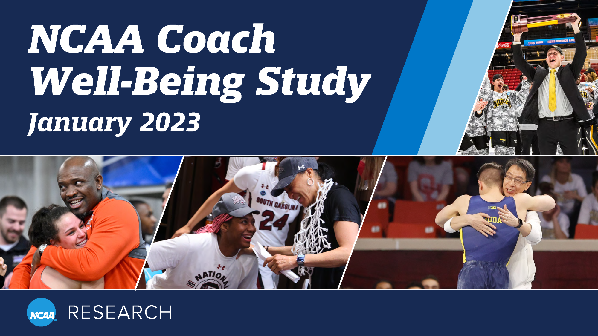 NCAA coaches report increased focus on mental health, detail personal challenges