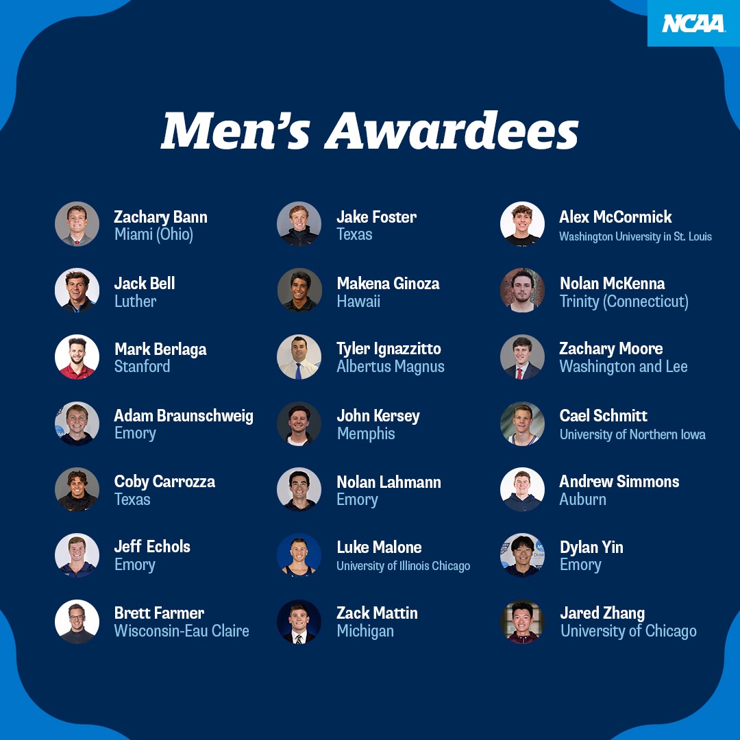 2025 PgS Awardees - Men