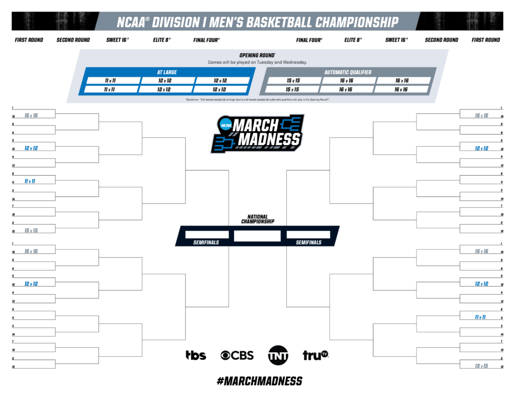 Expanded Men's Basketball Tournament Braket