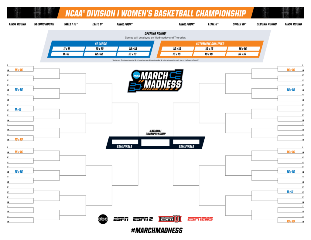 Expanded Women's Basketball Tournament Bracket