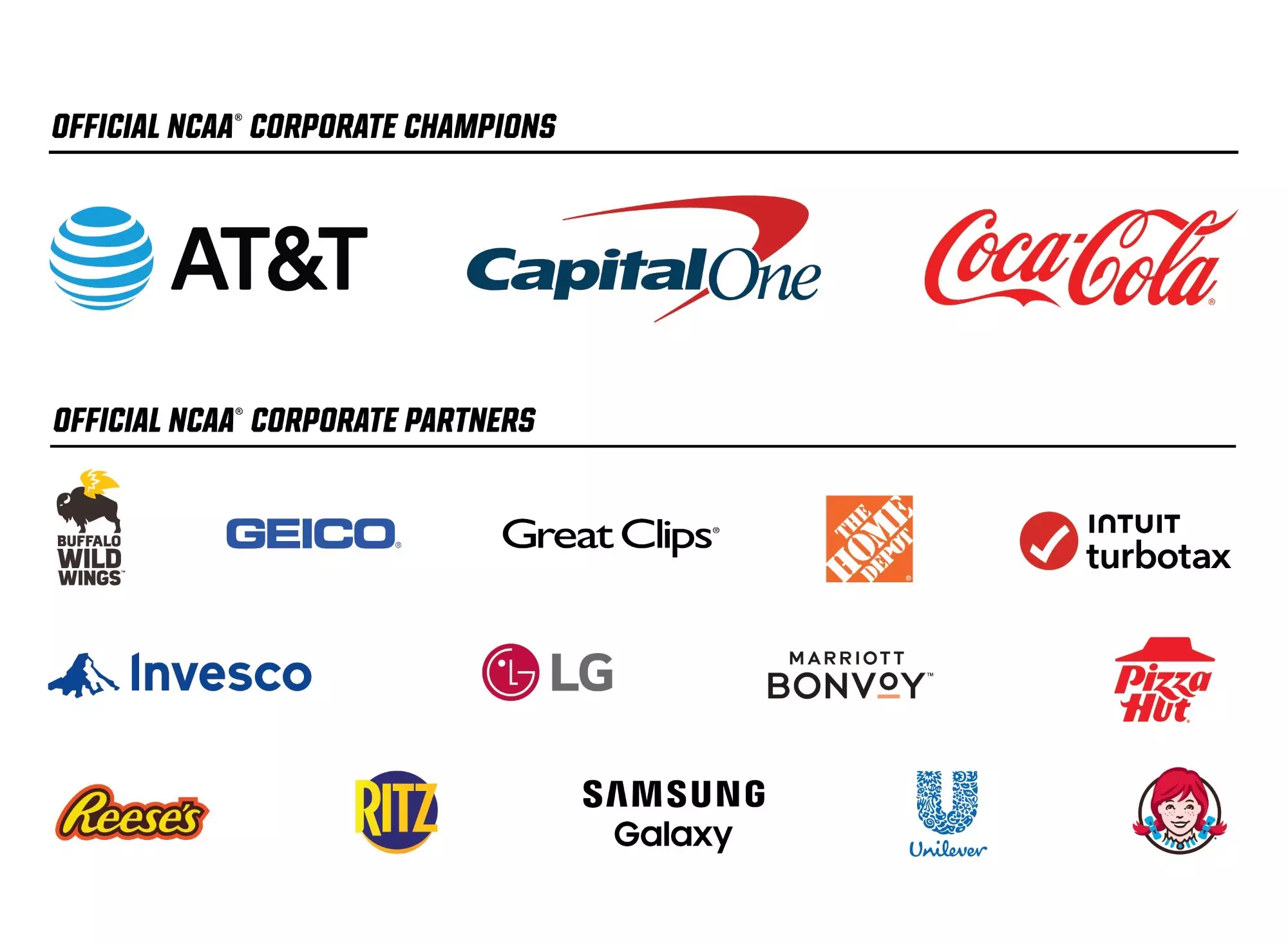 A list of the Official NCAA Corporate Champions logos: AT&T; Capital One; and Coca Cola; followed by a list of official NCAA Corporate Partners logos: Buffalo Wild Wings; Geico; Great Clips; The Home Depot; Intuit turbotax; Invesco; LG; Marriott Bonvoy; Pizza Hut; Reese's; Ritz; Samsung Galaxy; Unilever; and Wendy's.