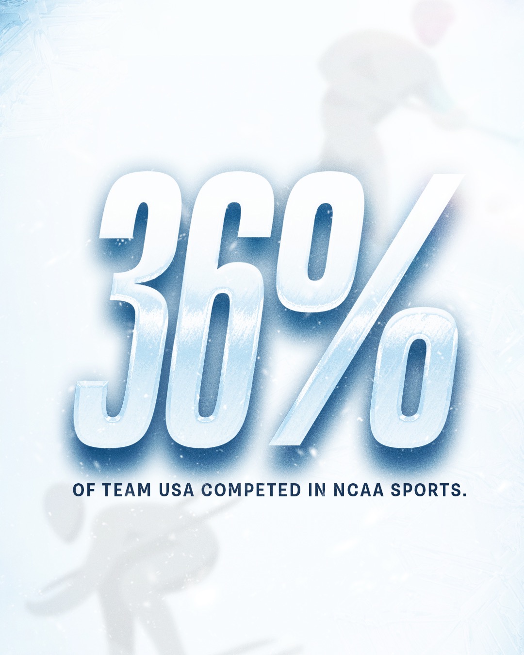 36% of Team USA