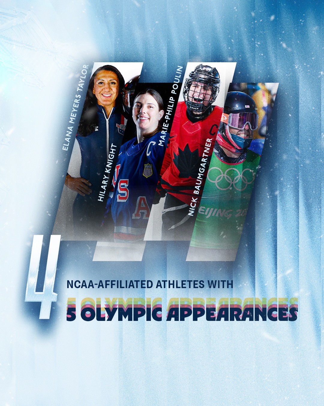 There are four NCAA-affiliated athletes who are making their fifth Olympic appearance in Italy