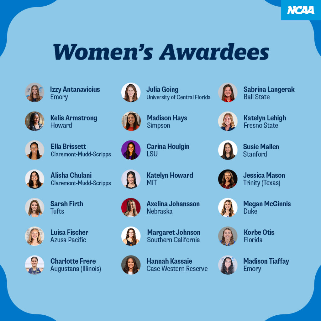 2026 Women's Postgraduate Scholarship Winners