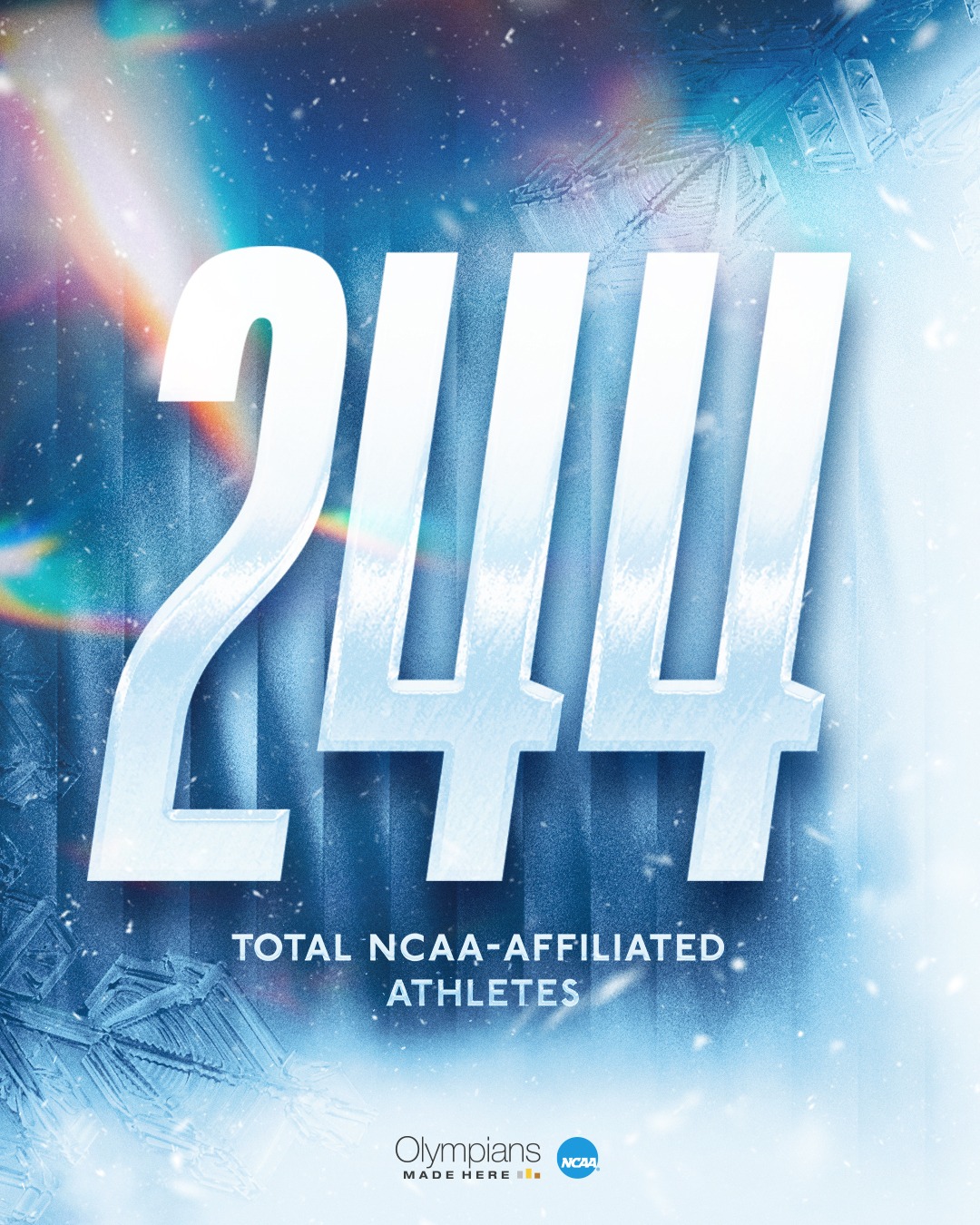 244 NCAA Affiliated MICO Athletes