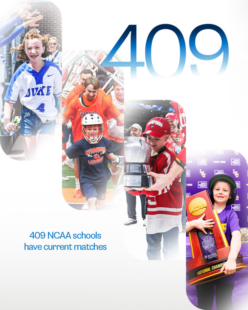 409 NCAA Schools