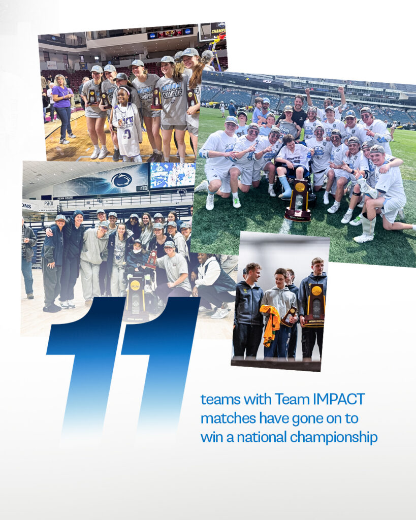 11 Team Impact Teams have gone to championships