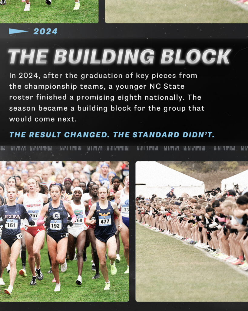 NC State Dynasty Slide 7: Building Block