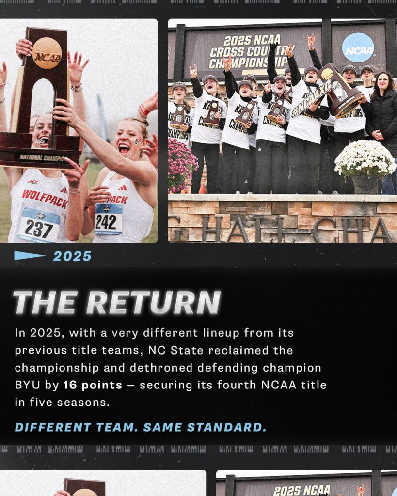 NC State Dynasty Slide 8: The Return